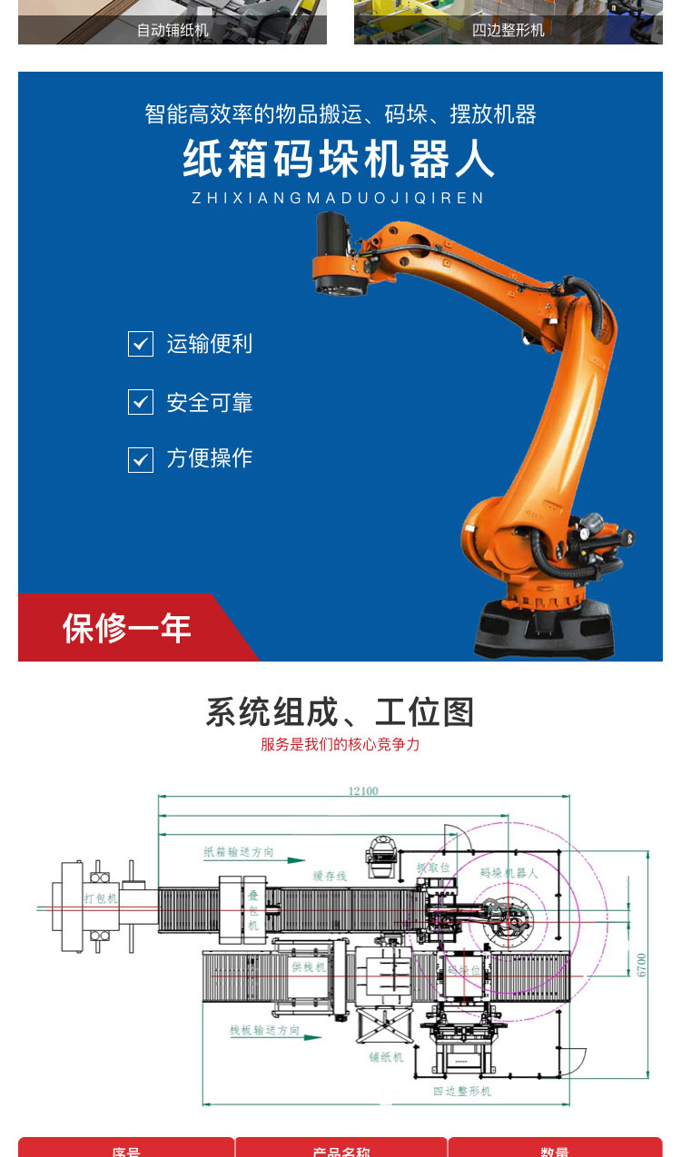 码垛系统