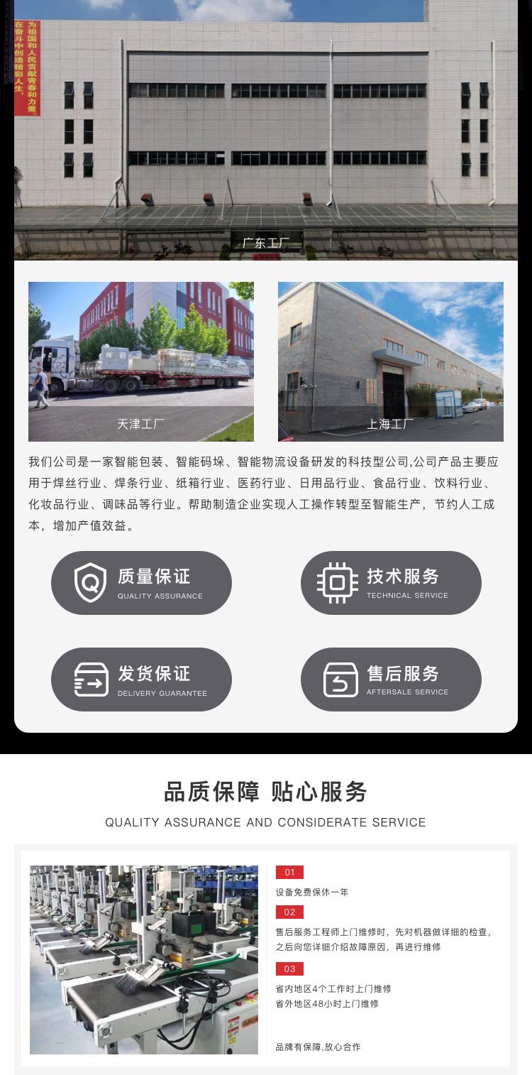 东莞市智能包装设备厂家