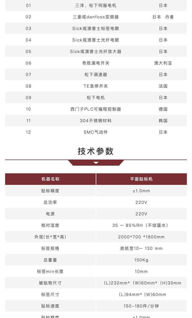 广东万千赢官网首页登录入口网址是多少
智能贴标机
