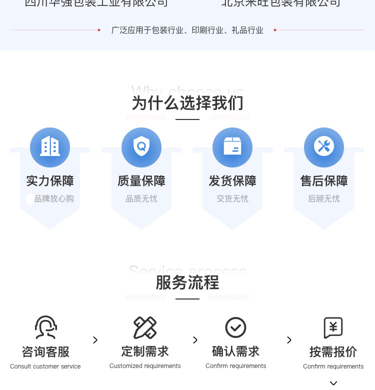 后道包装设备