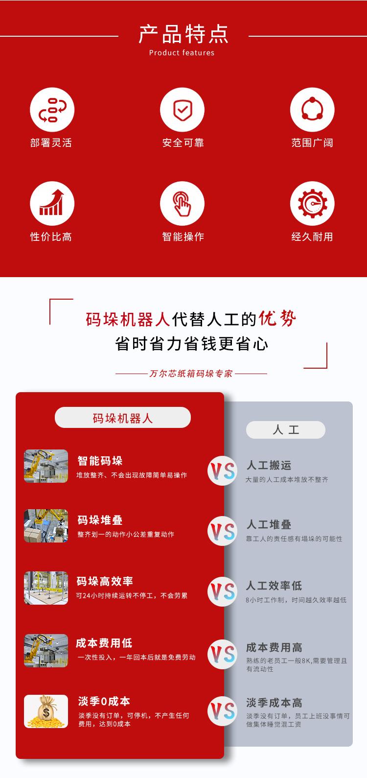码垛机
