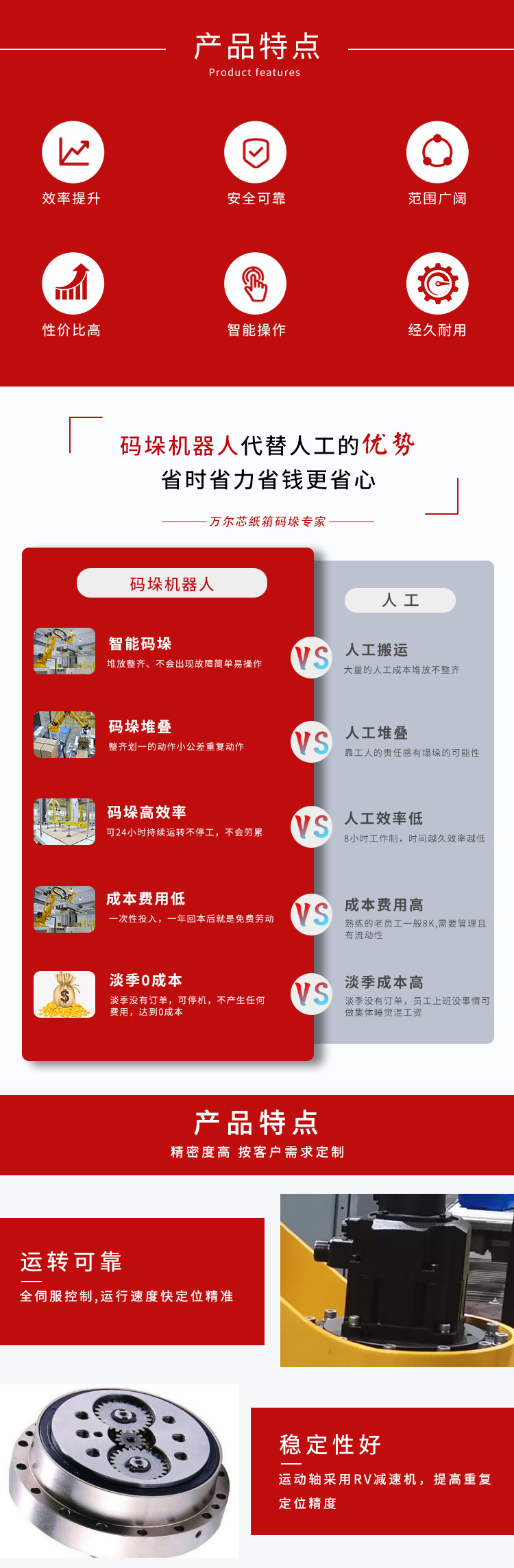 非旋转立柱码垛机